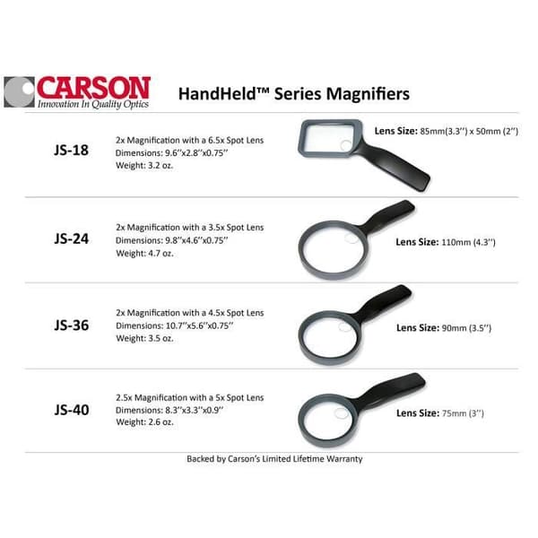 Carson kompakt handlup 2x med integrerad 5x lins JS-40