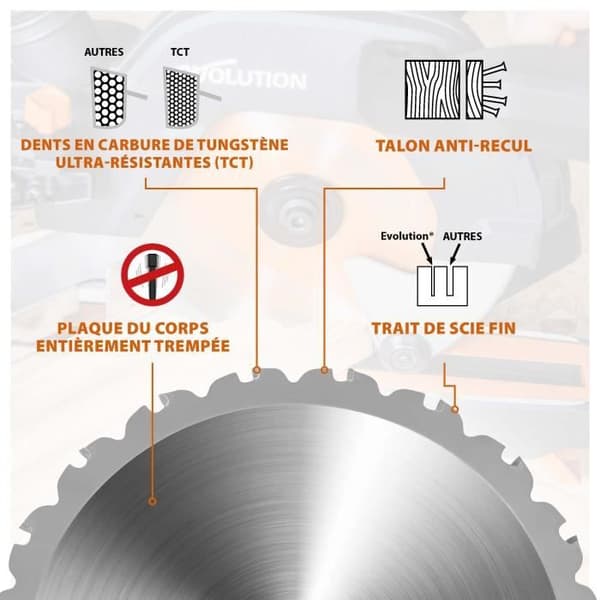 Lame multi-material - EVOLUTION POWER TOOLS - 185mm - 20 Tänder - Hålstorlek 25,4mm - Tungstencarbid