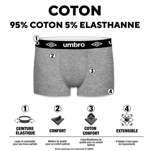 Umbro Boxers för Herr - Svart (4-pack)