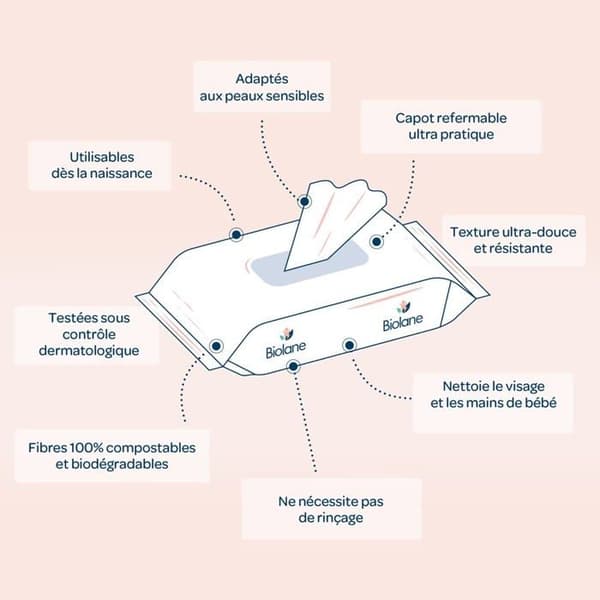 Biolane dispenser för babyservetter