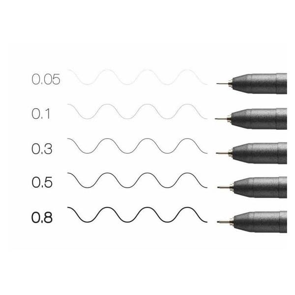 Copic - Copic Multiliner set om 5 SVART