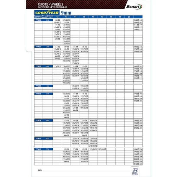 Goodyear : Snökedjor 9 mm, Storlek 090 - 77907