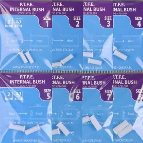 Set med 2 st Cresta PTFE invändig bussning - vit - 2,35 mm