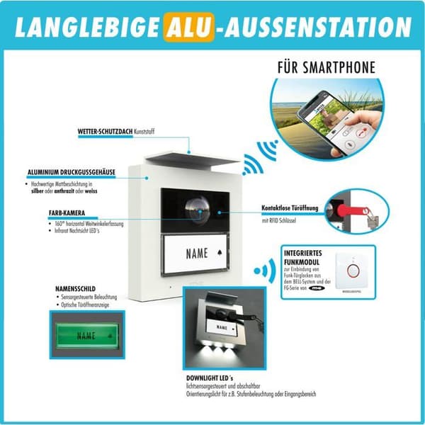 Video-intercom - m-e - VS-21 S - LAN - WiFi - Utomhusenhet - Silver - 114x114x30 mm