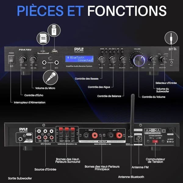 Pyle Bluetooth-förstärkare 5 kanaler för rackmontering - Trådlös Bluetooth-streaming - 200W - Svart