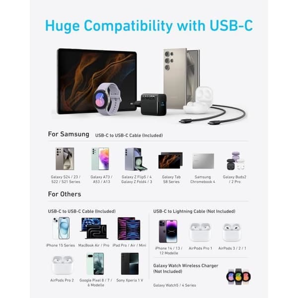 Laddare - Anker - 45W - Snabbladdning - MultiProtect säkerhet - Universell USB-C