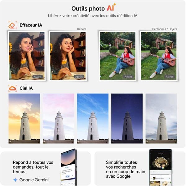 XIAOMI - Redmi Note 15 - 6 / 128 Go - Svart