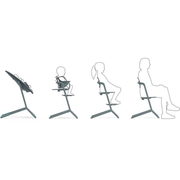 CYBEX- Lemo 2 Skalbar och justerbar barnstol - Stenblå