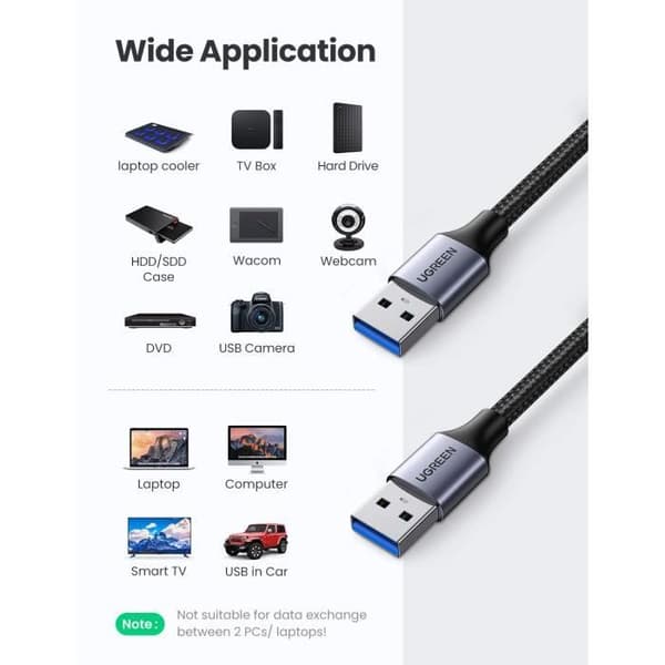 UGREEN USB 3.0 Typ A Hane till Hane i Flätad Nylon, 0.5M