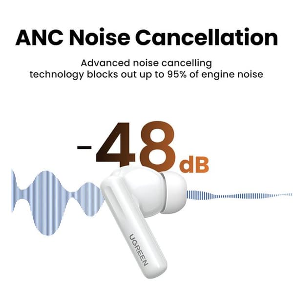Hörlurar - Ugreen - WS200 - Bluetooth - In-ear - ANC vit