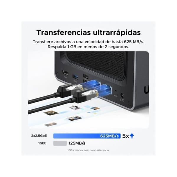 NAS Ugreen 25372B 112TB 2.5GbE IA Nivå Privat Utan Diskar USB 10Gbps
