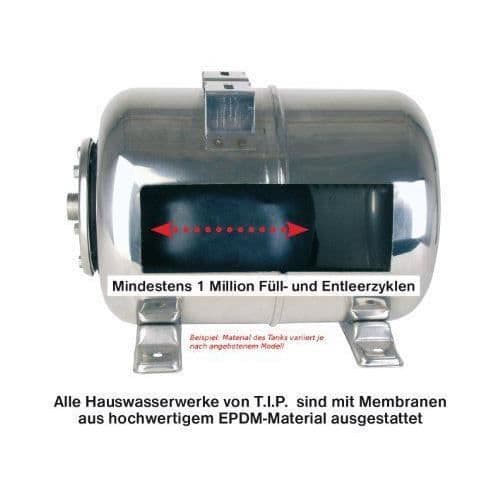 T.I.P. Tryckfog HWW 3600 i - 31188