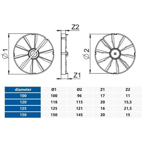 Backventil - Awenta - 150 mm - Plast