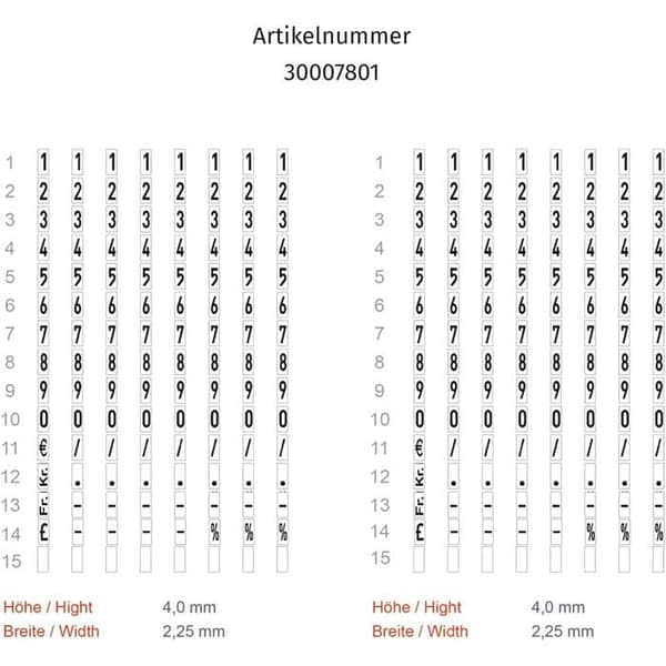 Etikettmaskin - METO - Basic M - 2 rader - 16 siffror - för etiketter 22×16 mm
