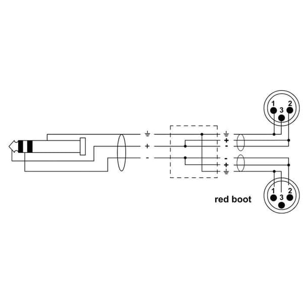 CORDIAL CFY3WMM-SNÖ. Stereo minijack / 2 XLR hankabel - 1,8M vit
