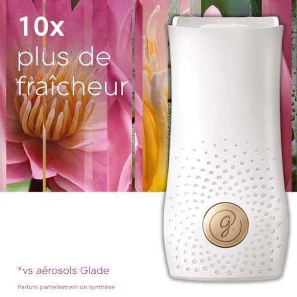Diffusor - Glade - Touch-fresh - Avkopplande Zen - Eteriska Oljor - 10ml