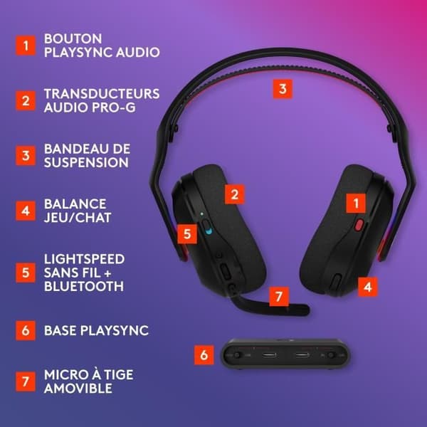 Spelheadset - trådlös - Logitech G - Astro A20 X - Lightspeed - Svart