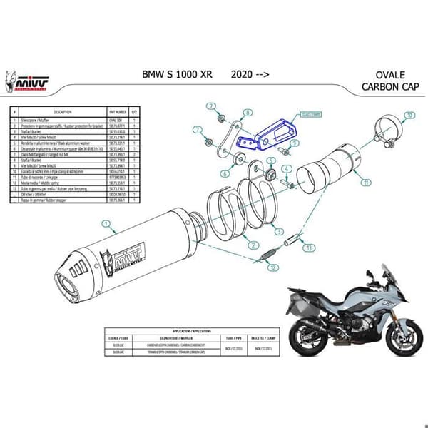 Tyst MIVV Oval kolfiber - BMW S1000XR
