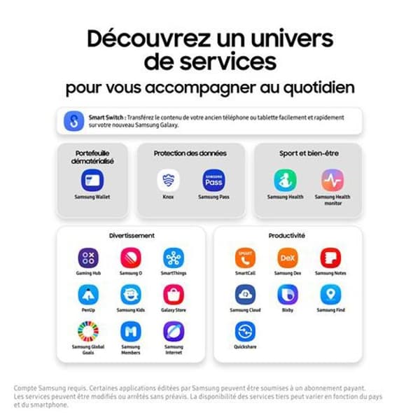 SAMSUNG Galaxy A36 5G Smartphone 256 GB Svart