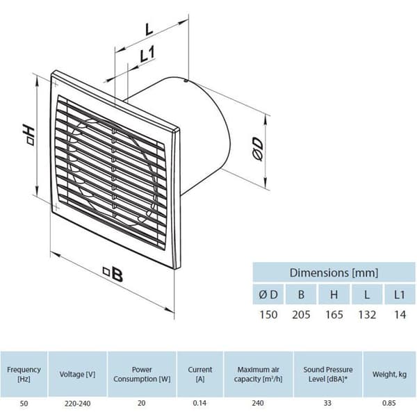 Badrumsfläkt - Ventilation - Silenta 150 mm - Timer - Tyst - ABS Vit