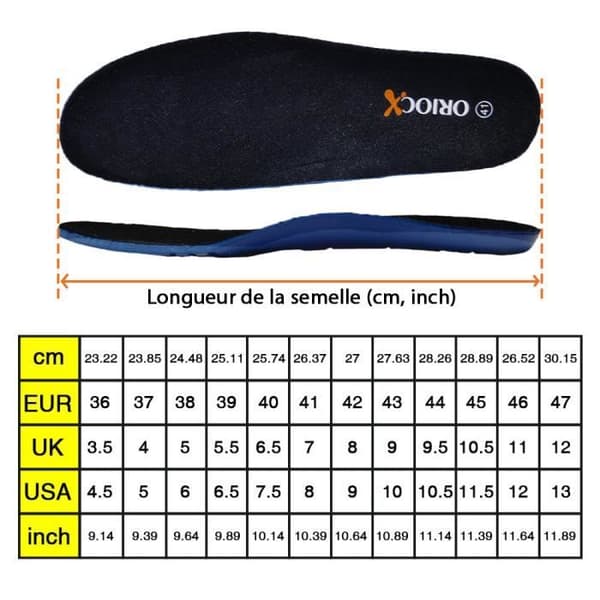 Oriocx Leiva