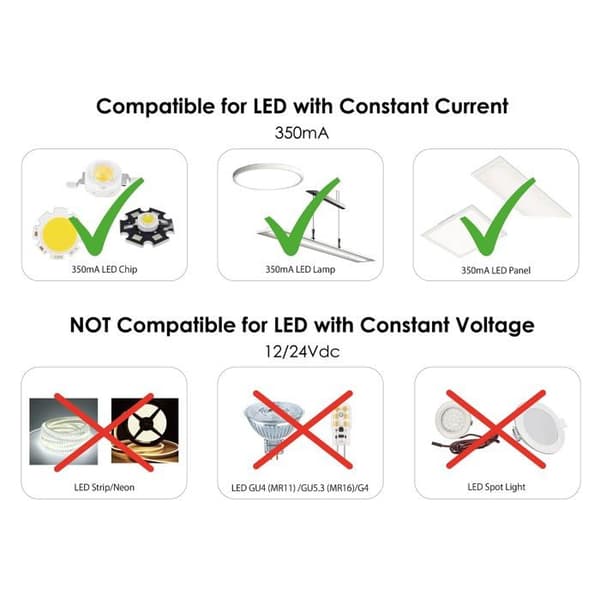 LED-band - Illuburg - LS-XXCXX-D