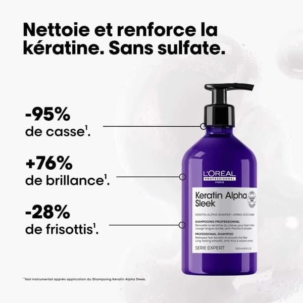 Serie Expert Keratin Alpha Sleek Schampo 500 ml E4566000