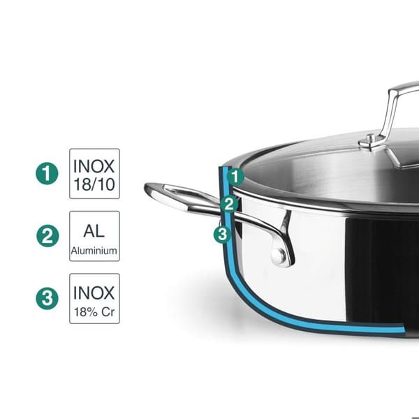 Casseroleform rund Lacor Trichef