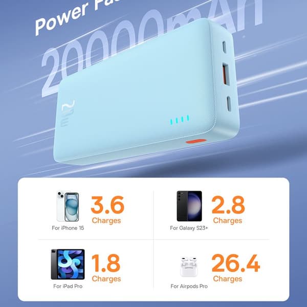 Extern USB-batteri - BASEUS - Airpow (P10022804313-00) - 20 000 mAh - 20 W - Typ-C & Micro-USB