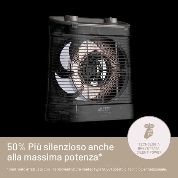 Elektrisk extra värme med fläkt Imetec 4028 Svart