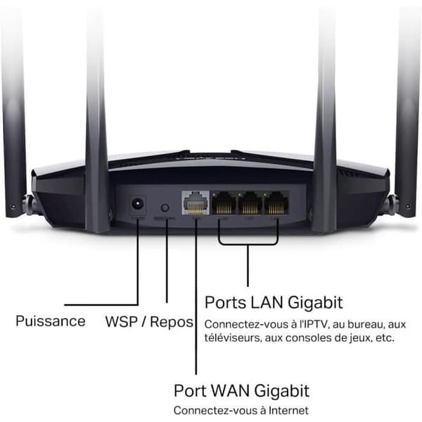 WiFi 6 Dual-Band Router MERCUSYS MR3000X