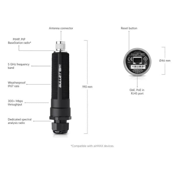 Bullet AC IP67