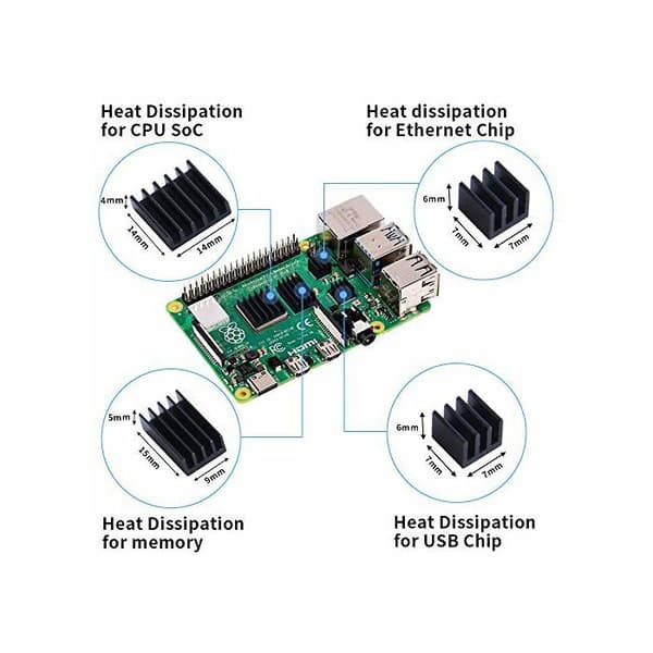 Värmespridare - GeeekPi - K-0520 - Aluminium - För Raspberry Pi 4B - 5 Pack
