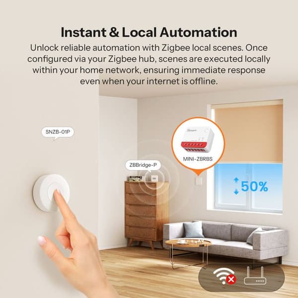 Intelligent Relä för Rullgardiner Sonoff Zigbee MINI-ZBRBS Vit