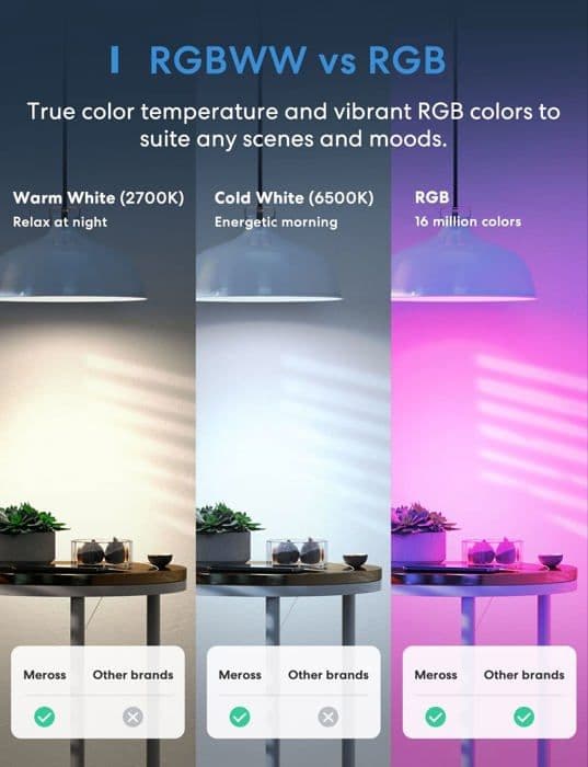 Meross Smart Bulb - MSL120