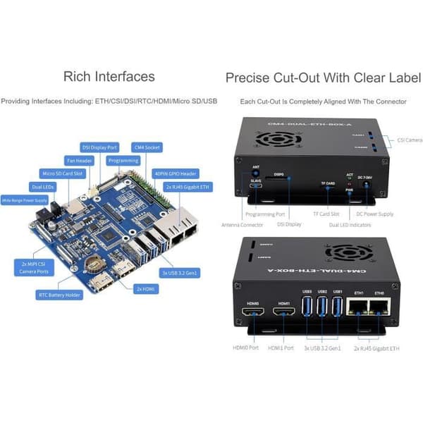 Mini PC - WAVESHARE - CM4-DUAL-ETH-BASE - Dubbel Gigabit Ethernet - Metallfodral - Fläkt Inkluderad