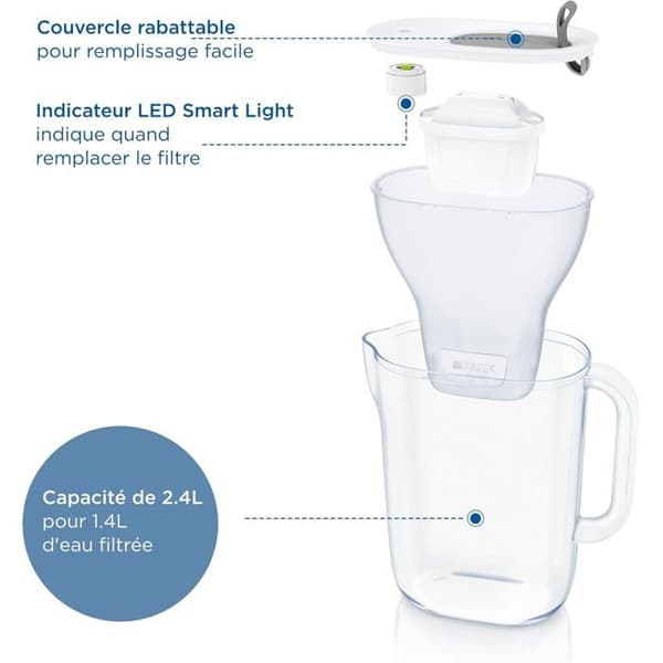Filtreringskaraff - BRITA - Style - 2,5 L - Blå - MAXTRA PRO patron