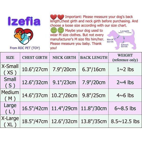 Kit boende - sängkläder Izefia
