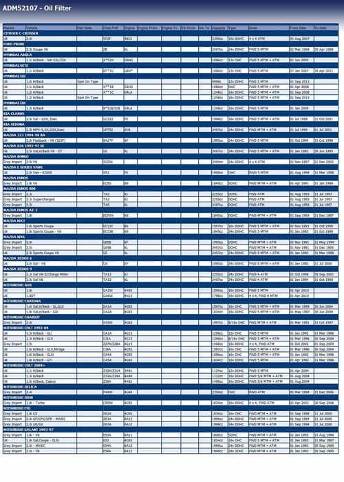 Oljeilter Blue print - ADM52107 - Oljeilter