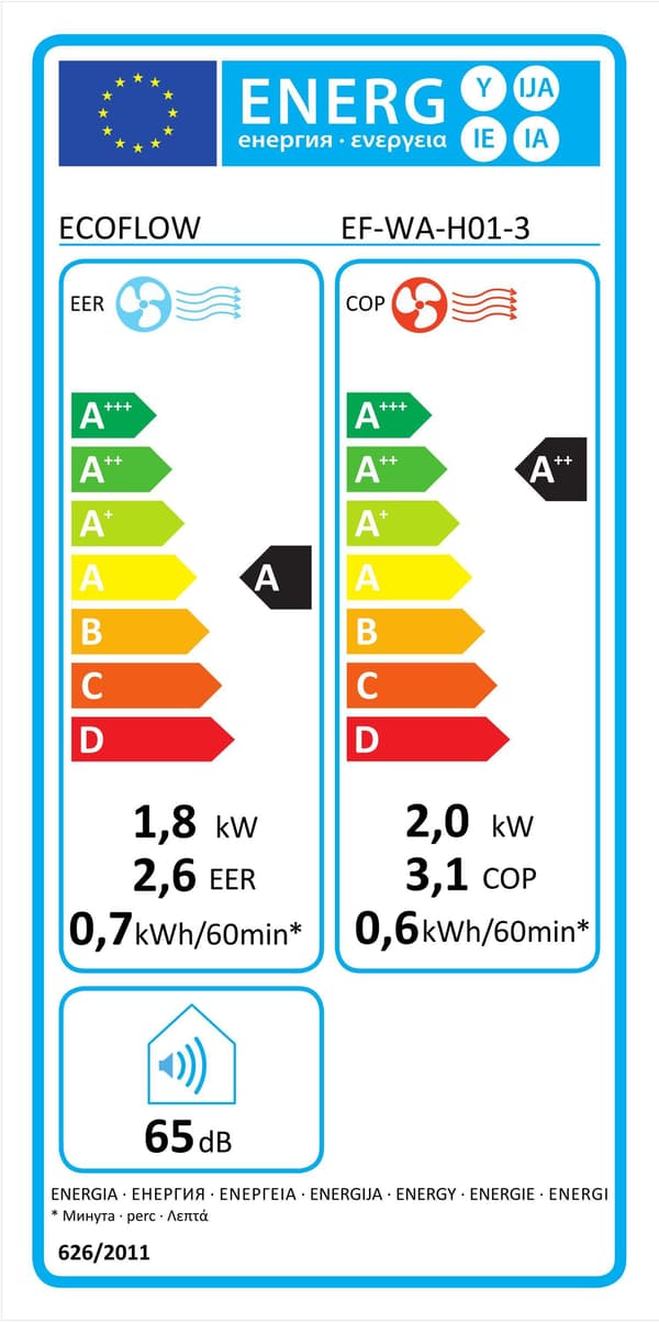 Bärbar luftkonditionering - ECOFLOW - WAVE 3 - Omvändbar - Kylning och uppvärmning