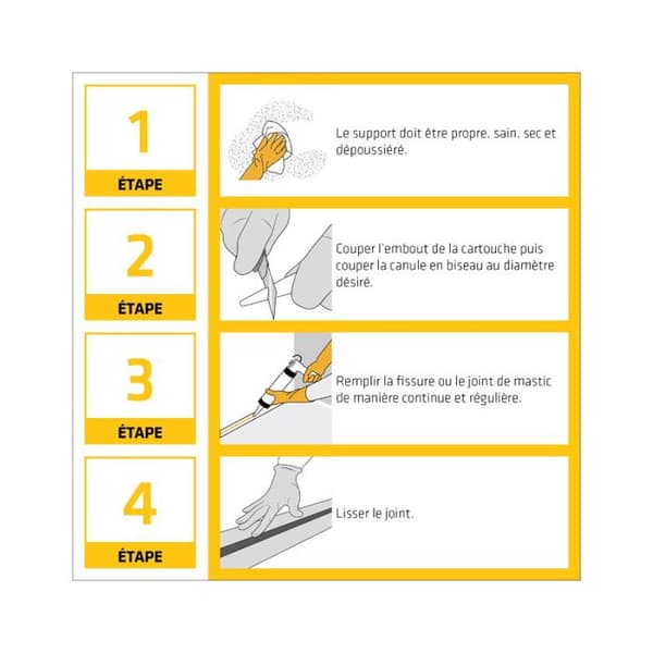 SIKA Sikaseal-186 Gipsspackel - Vit - 300ml