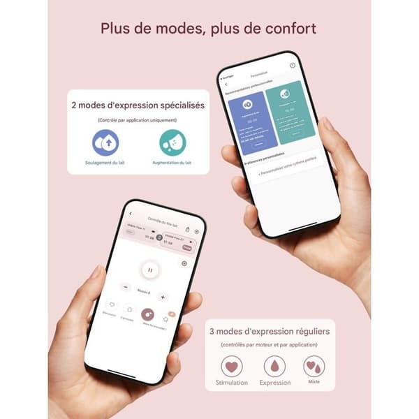 Mjölkavpump Momcozy M9 Mobil Flöde Enkel