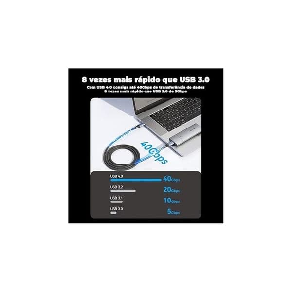 Vention - USB 4.0 C-hane