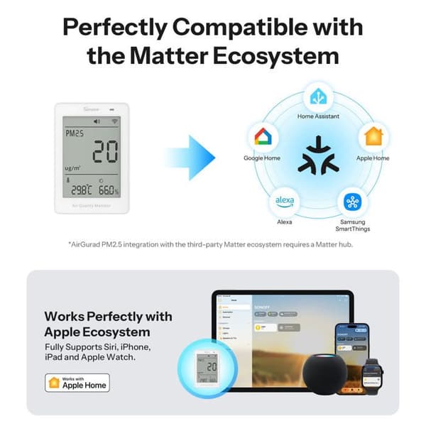 SONOFF AirGuard PM2.5/PM10 Matter via Wi-Fi Luftkvalitetsmonitor | SAWF-07P Smart miljösensor