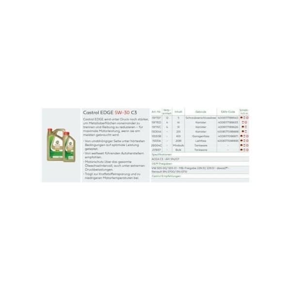 Motorolja - CASTROL EDGE 5W-30 C3 - 1L - 5W30