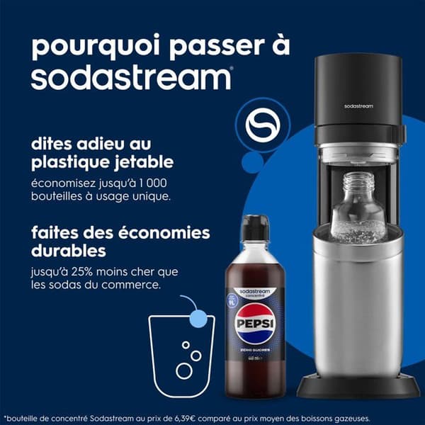 Sodastream kolsyremaskin - DUO Svart - 2 glasflaskor - 1 gaspatron 60L