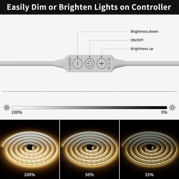 LED-band - Gingsow LED-remsa