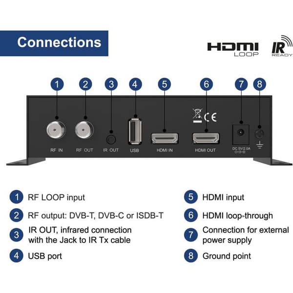 HDMI-modulator Edision 3in1 Pro - DVB-T, ISDB-T, DVB-C, Full HD