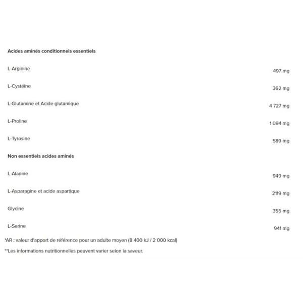 Vassleisolat - Biotech USA - Iso whey zero (1816g) - Smak Kaffe latte