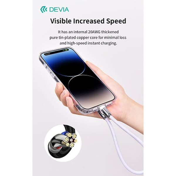 Lanyard till handled med USB-C Lightning ultra hållbart Devia svart